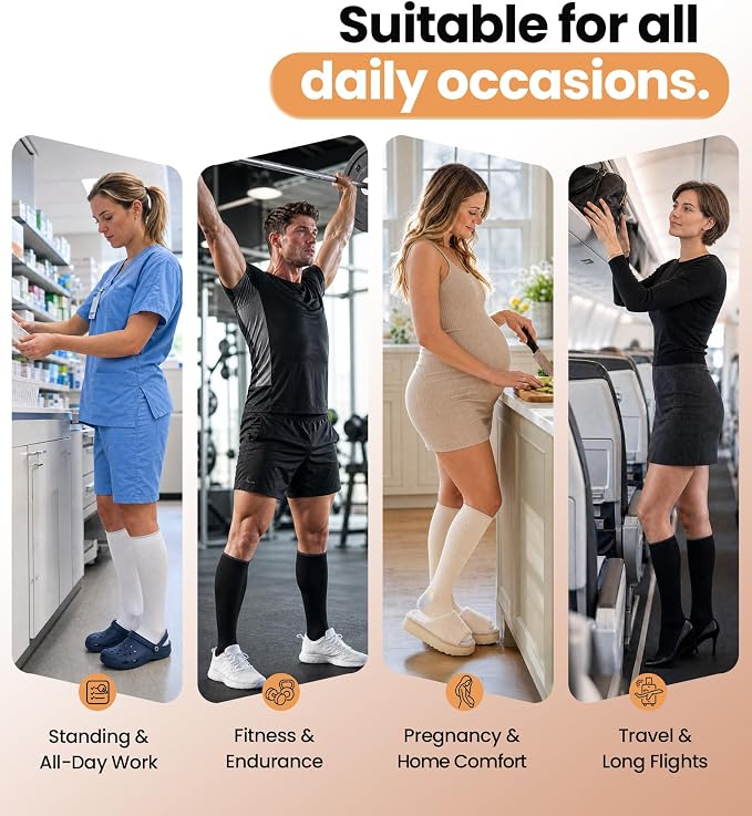 Benirap Breathable Compression Socks for Women Men, 15-20 mmHg Knee High Circulation for Travel, Flying, Athletic, 2 pairs - Image 6