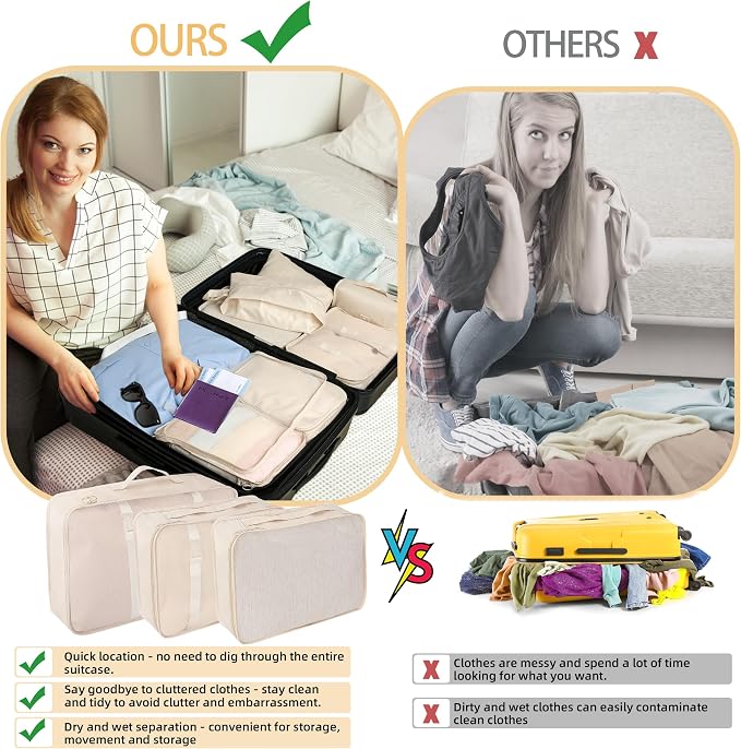 10 Pcs Set Packing Cubes - Travel Packing Organizers, Expandable Suitcase Organizer, Luggage Organizer Bags - Image 5