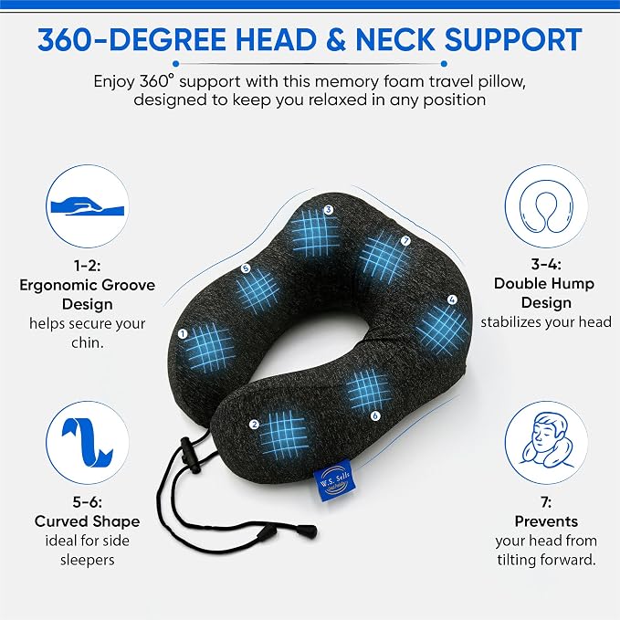 W.S. Sells Travel Neck Pillows for Airplanes - Pure Memory Foam with Ergonomic Design & Breathable Fabric - Travel Pillows for Airplanes & Cars - Set of Travel Essentials with Sleep Mask & Ear Plugs - Image 2