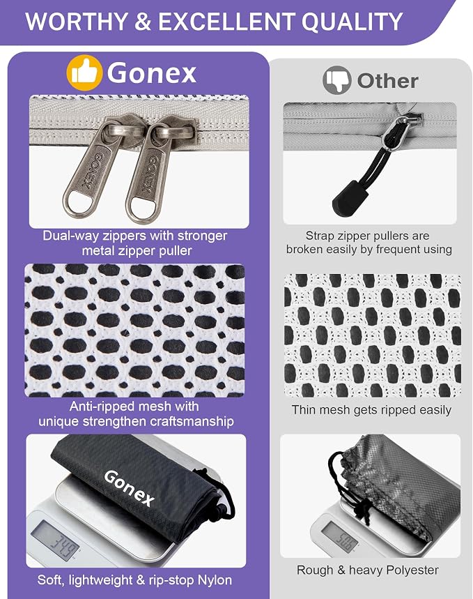 Gonex Compression Packing Cubes for Travel, Mesh Bags Luggage Organizers | Set of 4/5/6/7/10 for Essentials, Extensible, Fits 20"Carry-on Suitcases, See-through Mesh, Double Zipper Compression - Image 3