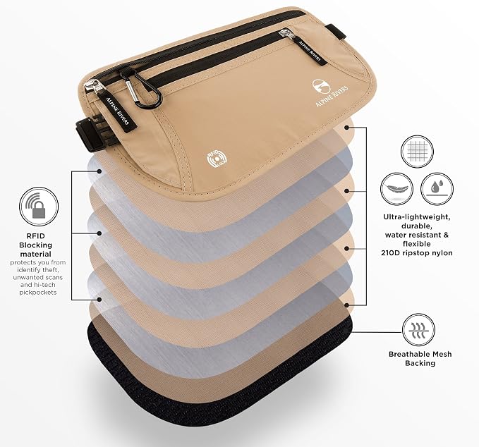 Alpine Rivers Money Belt for Travel - RFID Hidden Wallet, Sahara Sand | Triple-layer RFID shielding, hidden passport holder and waist wallet, 7 card sleeves included, fits 26-56 inch waists - Image 3