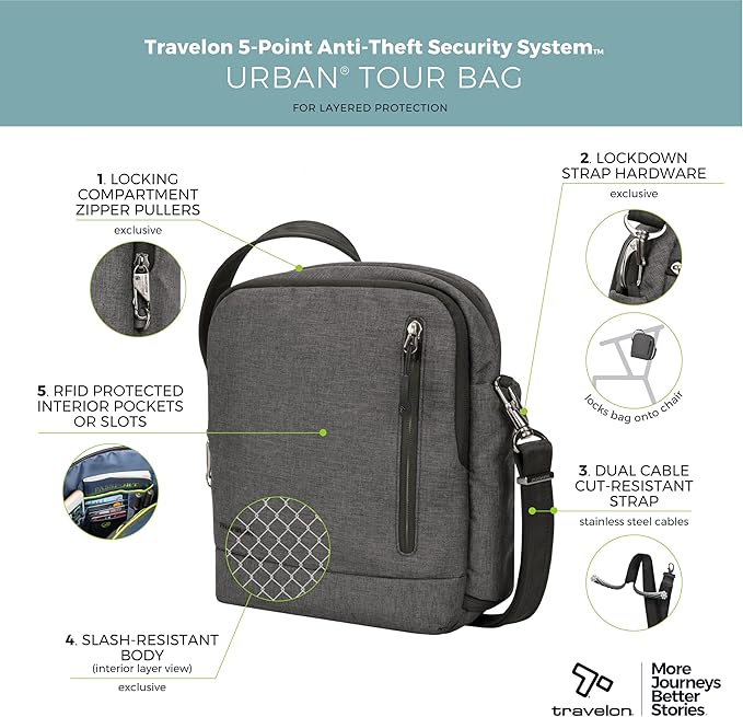 Travelon Anti Theft Urban Tour Bag - Image 3