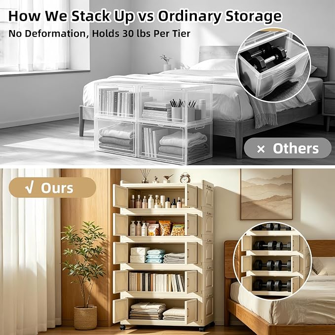5 Tier Foldable Storage Cabinet with Lids, 313QT Large Premium PP Storage Organizer with Magnetic Doors and Wheels, Heavy Duty White Storage Bins for Home, Office, Kitchen, Dorm - Image 6