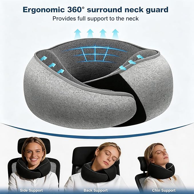 Ergonomic Airplane Pillow and Airplane Foot Hammock, Ultra Portable Neck Pillow with 360° Head Support, Portable Travel Foot Rest with Adjustable Strap, Includes Eye Mask & Ear Plugs, for Flight, Car - Image 3