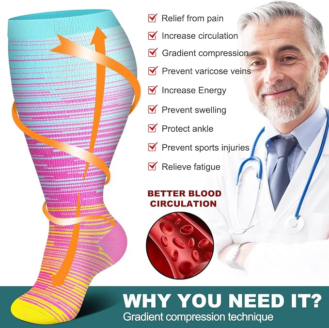 Genovega 3 Packs Wide Calf Compression Socks for Women Men Knee Hight S/M-4XL for Gifts - Image 5