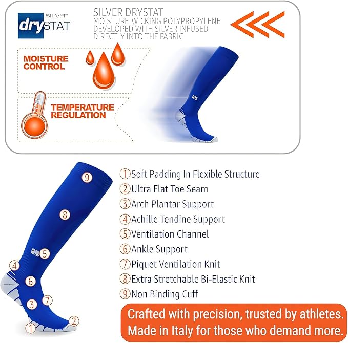 Travelsox mens Patented Graduated Compression Travel & Dress - Image 5