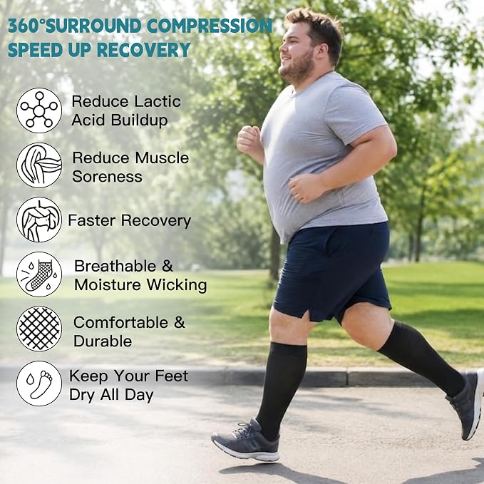 3 Pairs Wide Calf Compression Socks for Women Men 20-30 mmHg Knee High | Plus Size, Graduated Compression, Circulation Support, Tired Legs & Swelling Relief; Sports, Travel, Nurses, Daily Wear - Image 3