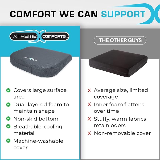 Xtreme Comforts Seat Cushions | Office Chair Cushions for Desk, Car, Wheelchair| Ergonomic Memory Foam Seat Cushion for Support & Comfort | Helps Improve Sitting Posture for Work & Body Relief - Image 4
