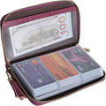Easyoulife Credit Card Holder Wallet Womens Zipper Leather Case Purse RFID Blocking by Easyoulife