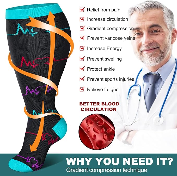 Genovega 3 Packs Wide Calf Compression Socks for Women Men Knee Hight S/M-4XL for Gifts - Image 5