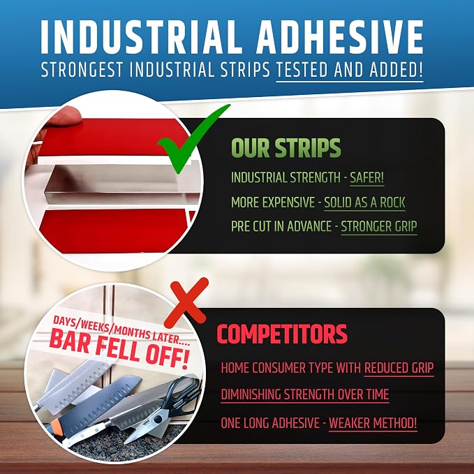 10" Strong Adhesive (No Drill) Magnetic Knife Holder for Wall - Professional Knife Strip - No Screws Needed - Adhesive Backing - Stainless Steel Bar (Upgraded Version – Will Not Fall) - Image 9