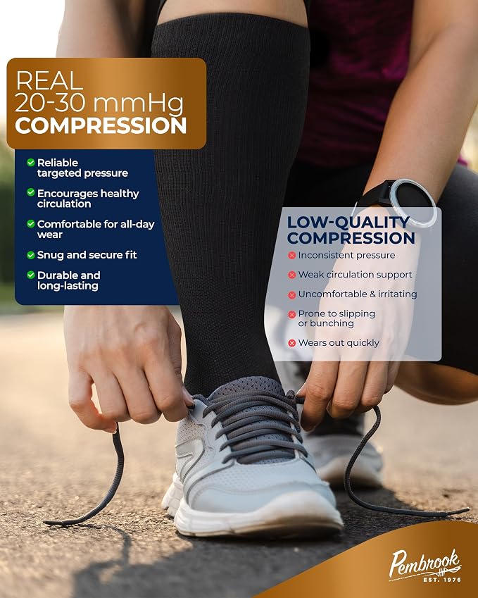 Pembrook 3 Pairs Copper Mens Compression Socks 20-30 mmHg, Running, Hiking, Athletic Cycling, Travel | Circulation Support - Image 3