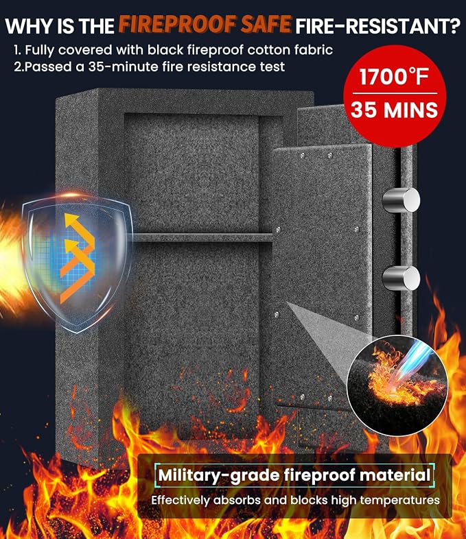 [2026 Upgraded] -35 Min Real Fireproof Safe-3.6 Cu Ft Large Safe for Home | Security Safe Box with Smart Alarm System, Wall & Floor Mount Anti-Theft Safe for Money Legal Documents Valuables Jewelry - Image 8