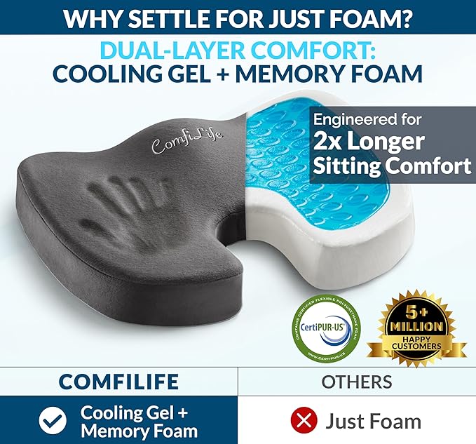 ComfiLife Doctor Recommended Seat Cushion - Premium Gel & Memory Foam Office Chair, Car Seat, Lifting Cushion - Chair Cushions for Back & Sciatica Relief - Seat Cushions for Office & Desk (Charcoal) - Image 2