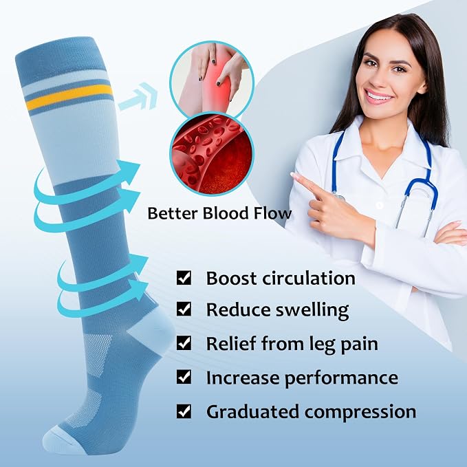 fenglaoda Compression Socks Women Men 4 Pairs, Knee High Support Socks for Running, Sports, Travel, Flight, Nurse - Image 2