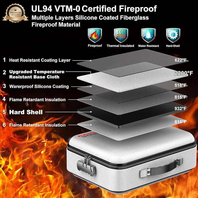 Fireproof Document Organzier with Lock, Hard Fireproof Document Box | Hard-Shell Fireproof Waterproof Document Box with Combination Lock Grey - Image 2