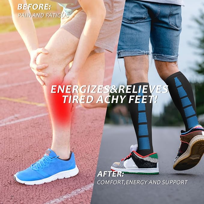 fenglaoda Compression Socks for Women Men 3 Pairs Graduated Compression Support Circulation Socks for Nurses - Image 2
