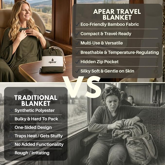16-in-1 Compact Travel Blanket with Bag – Reversible, Ultra Soft Bamboo Airplane Blanket with Hidden Pocket – Packable for Flights & Travel Essentials (Semi-Weighted, Double Layer) - Image 9