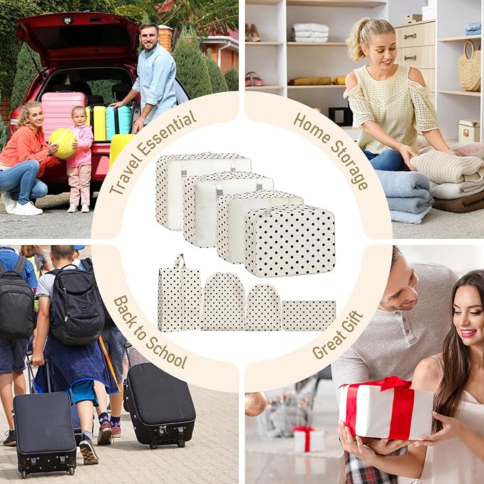 Packing Cubes for Travel - 8 Set Luggage Organizer Bags for Family, Mesh Breathable Packing Cubes for Suitcases Durable Travel Essentials Bags Set - Image 7