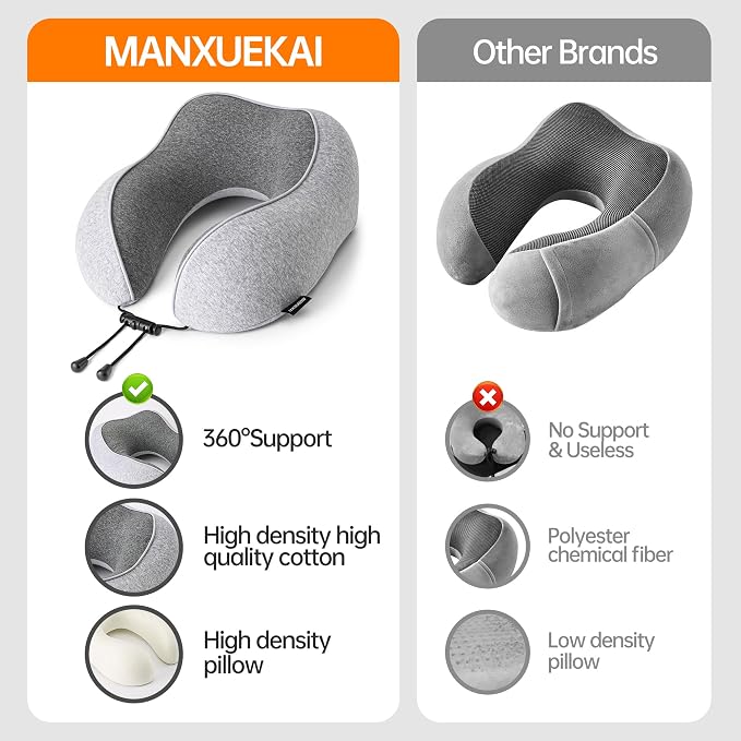Travel Pillows for Airplanes,100% Pure Memory Foam Travel Neck Pillow | Washable Cotton Cover,Comes with 3D Eye Mask,Earplugs,Storage Bag,Ideal Travel Gift,Relieve Neck Pressure,Light Grey - Image 10