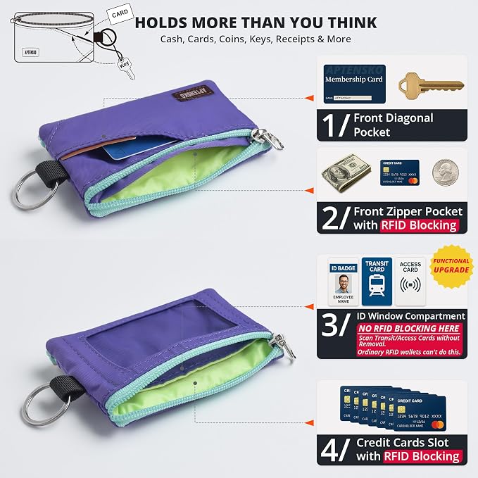 RFID Blocking Travel Wallet with Adjustable Lanyard, Small Nylon Zipper Pouch and Badge Holder for ID, Credit Cards, Cash, Keys, Commuters (Violet) - Image 6
