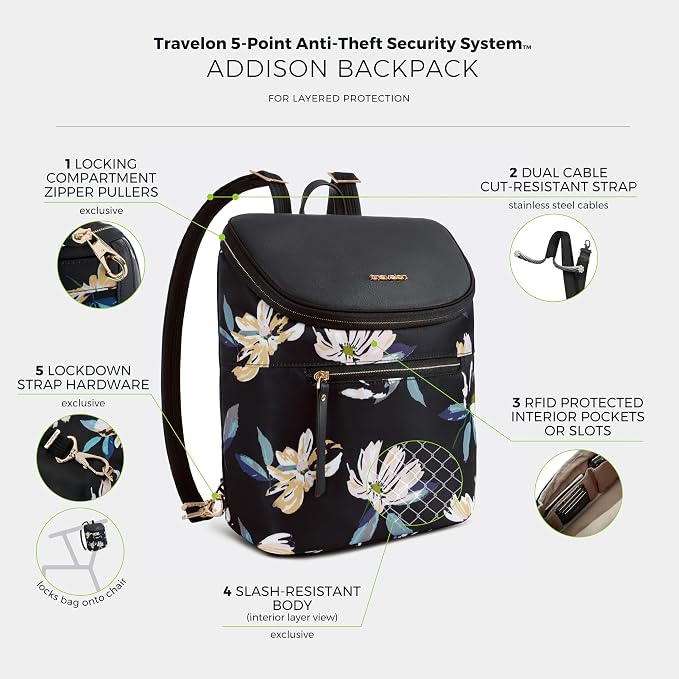 Travelon Anti-Theft Addison Backpack - Image 3