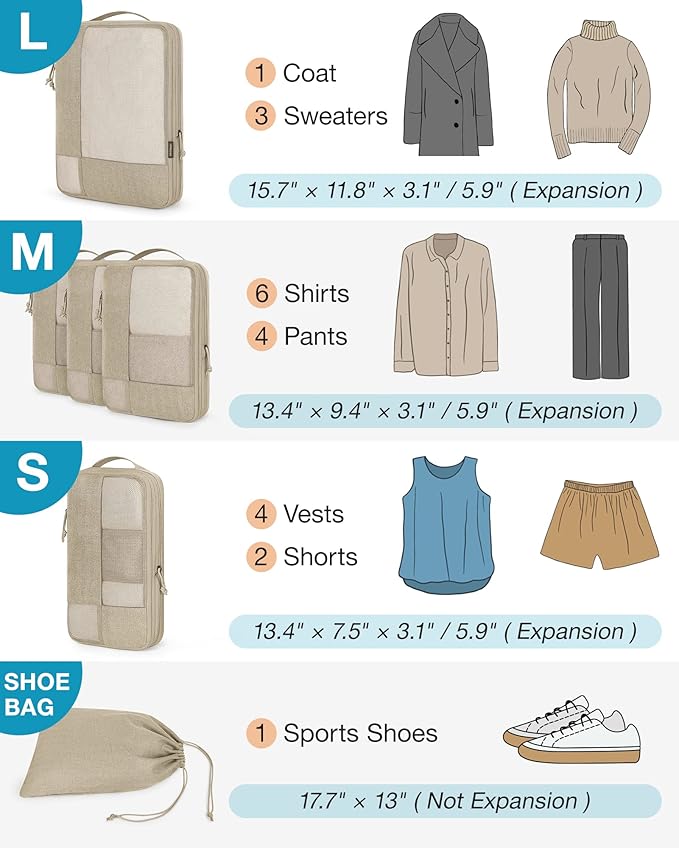 BAGSMART Compression Packing Cubes for Travel, 6 Set | Fits 20/24/28in Carry-On Suitcases, Compressible Bags Streamline Cruise Travel Essentials, Sturdy Handles, Machine Washable - Image 2