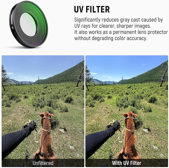 NEEWER UV Filter Compatible with Insta360 GO Ultra, Multicoated HD Optical Glass Protective Screw On Action Camera Lens Filter Accessories, FL-C47 - Image 3