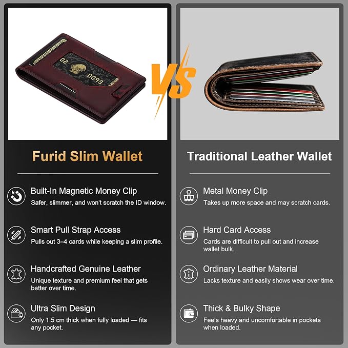 Slim Genuine Leather Wallet: Thin RFID Wallet 12+ Card Hold | Top Grain Leather Wallet with Magnetic Money Clip Inside - Minimalist Front Pocket Wallets - Gifts for Men with Gift Box - Image 6
