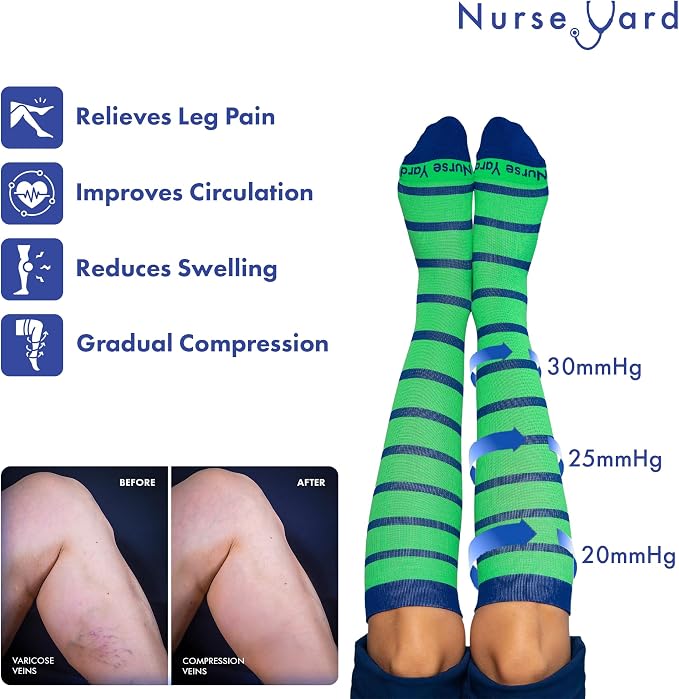 Compression Socks for Nurses - Women & Men - 20-30mmHg Graduated Compression, For Medical Staff, Athletes - 1 Pair - Image 5
