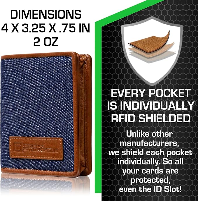 ID Stronghold Waltlet - RFID Blocking Bifold Wallet for Men with Magnetic Clasp (IDSH7068-den) - Image 3