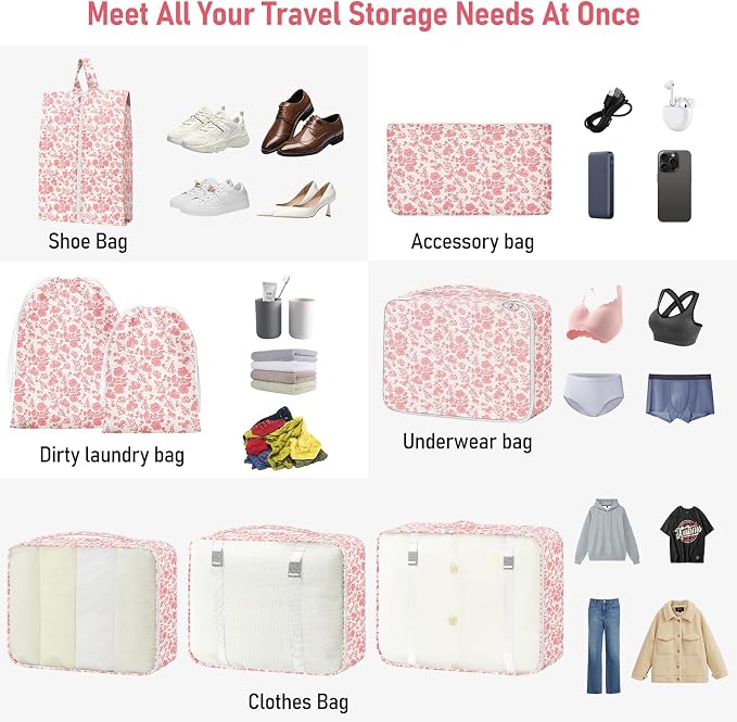 Packing Cubes for Travel - 8 Set Luggage Organizer Bags for Family, Mesh Breathable Packing Cubes for Suitcases Durable Travel Essentials Bags Set - Image 5