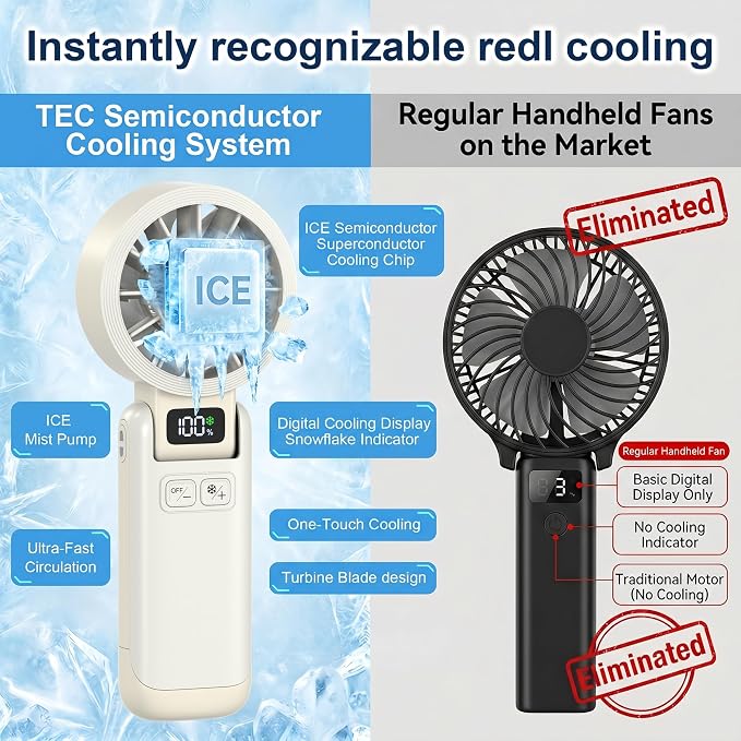 Handheld Portable Fan with Ice Cooling Rechargeable 5.5m/s Speed | 5-Speed, Independent Switch, Digital Display, Foldable Personal Fan for Travel/Concerts/Sport Events/Gifts - Image 7