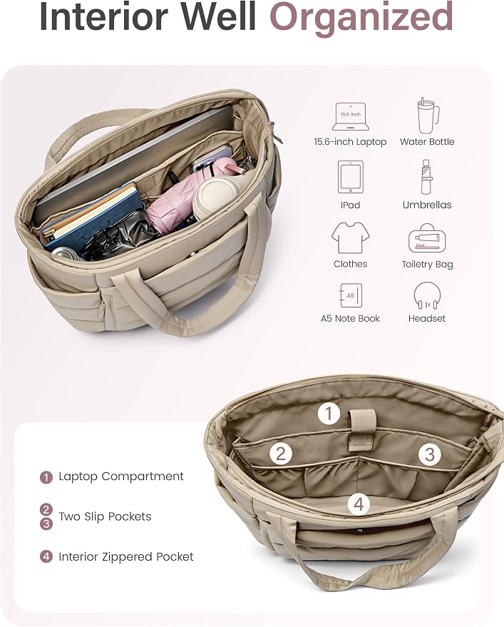 Uselike Tote Bag for Women with Zipper, Quilted Puffer Tote Bag with Compartments, Lightweight Puffy Work Bags for Women - Image 5
