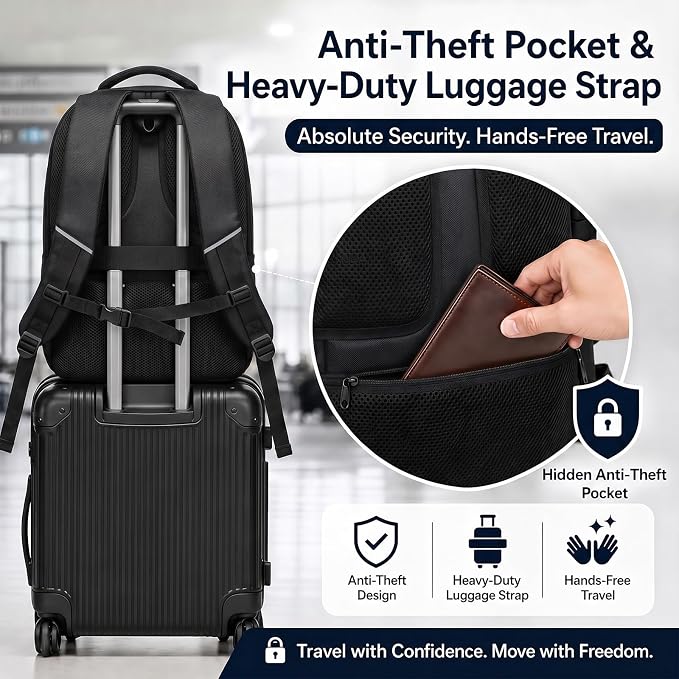 Business Laptop Backpack 17.3 Inch, Water Resistant Travel Computer Bag with Luggage Strap, Anti-Theft Work Backpack for Women & Men, Airline Approved Carry-On for Office College & Commute - Image 6