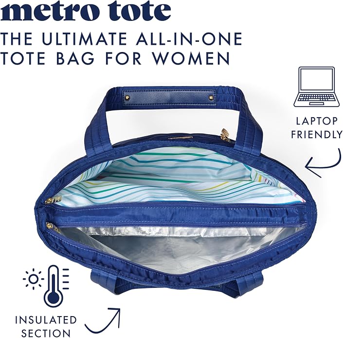 Fit & Fresh 2-in-1 Insulated Lunch & Travel Tote - Image 4