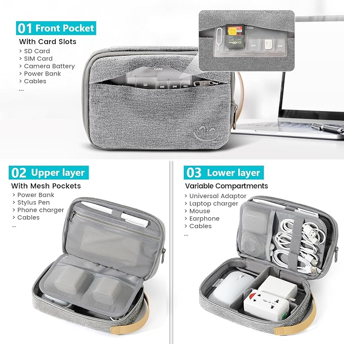 Travelkin Cord Organizer Travel, Cable Organizer For Electronic Accessories | Expandable electronics bag,tech organizer travel case, charger organizer travel case for Card,Usbs, travel essentials - Image 3
