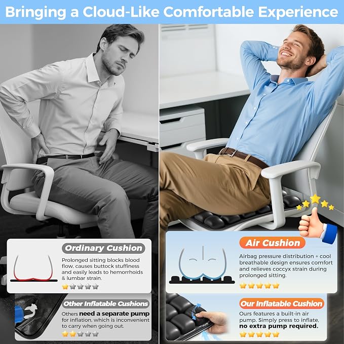Upgrade Airplane Seat Cushion with No External Air Pump, Travel Cushion for Long Flights, Portable Wheelchair Cushions, Adjustable Air Cushion with Non-Skid Bottom Relief Discomfort in Coccyx - Image 2