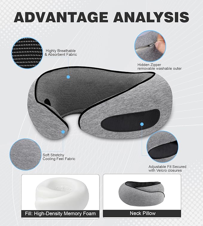 Neck Pillow for Traveling, New Upgraded Travel Neck Pillow, 100% Pure Memory Foam Travel Pillow for Flight Headrest Sleep,Portable Aircraft Accessory,Suitable for use on Plane/Car/Office(Light grey) - Image 3