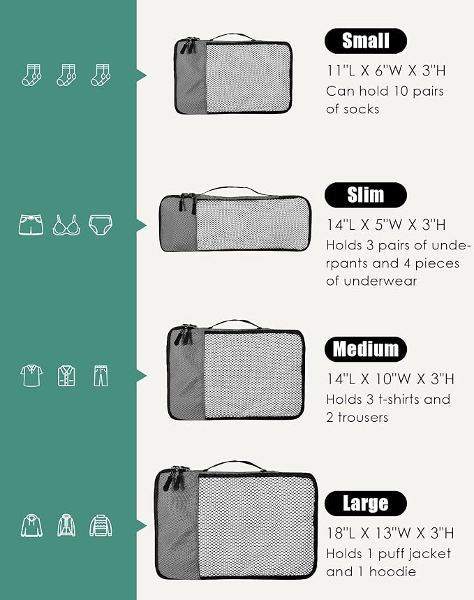 WTREE 4-Piece Packing Cubes Travel Accessories Set for Suitcases - Luggage Organizer Bags with Double Zipper - Mesh Top - Small/Medium/Large/Slim - Dark Grey - Image 5