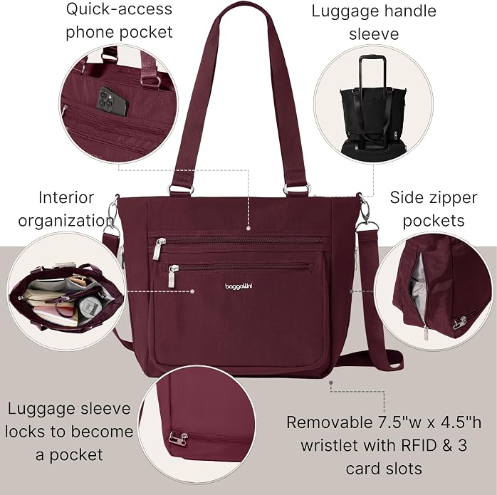 Baggallini Modern Shopper Tote - Image 4