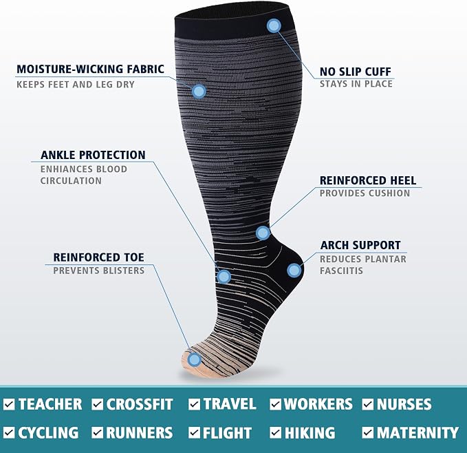 3 Pairs Wide Calf Compression Socks for Women Men 20-30 mmHg Knee High | Plus Size, Graduated Compression, Circulation Support, Tired Legs & Swelling Relief; Sports, Travel, Nurses, Daily Wear - Image 6