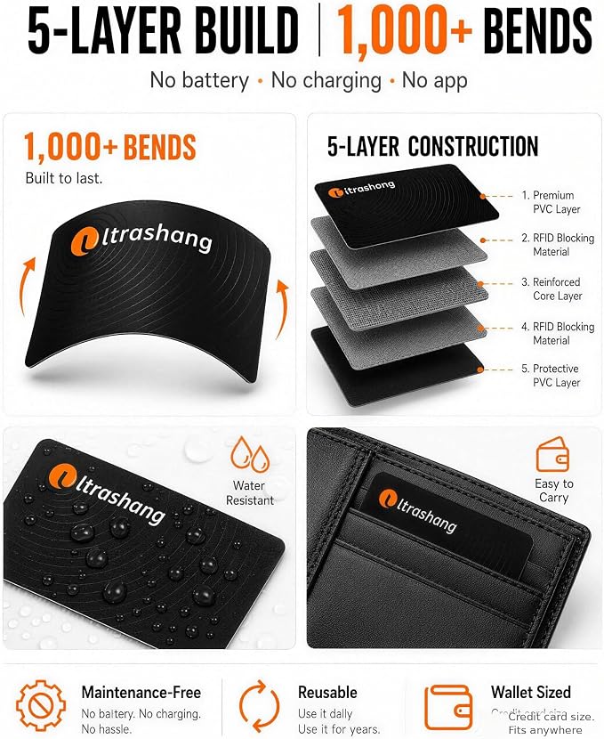 Safe RFID Blocking Card: 24/7 Credit Card Protection for Travel in Crowds | 3-Second Tap-to-Pay Self-Tested - Blocks up to 99% Contactless Skimming Risk for Overseas Vacations & Business Trips - 2Pack - Image 6