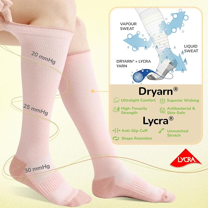 Merino Wool Compression Socks for Women & Men, 20-30 mmHg Knee High Dryarn Socks for Flying, Travel - Image 5