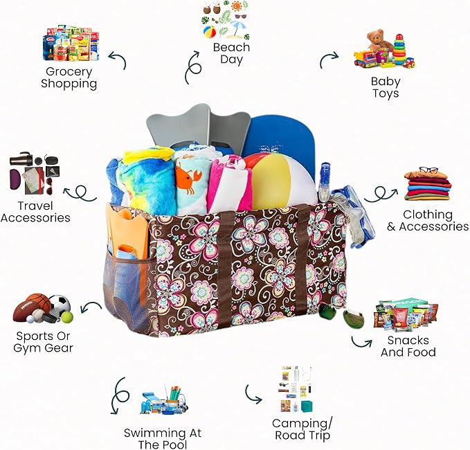 Extra Large Utility Tote Bag - Oversized Collapsible Reusable Wire Frame Rectangular Canvas Basket With Two Exterior Pockets For Beach, Pool, Laundry, Car Trunk, Storage - Brown Daisy - Image 3