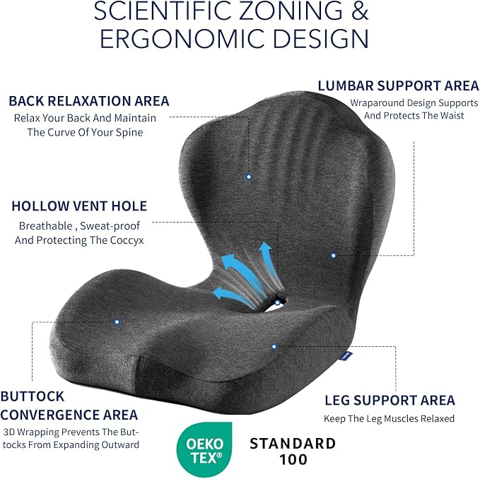 Seat Cushion for Car Truck Driver, Memory Foam Seat Cushion with Adjustable Strap,Ergonomic Lumbar/Back Support & Sciatica Relief for Long Drives, Orthopedic Cushion for Office Chair, Car, Semi Truck - Image 2