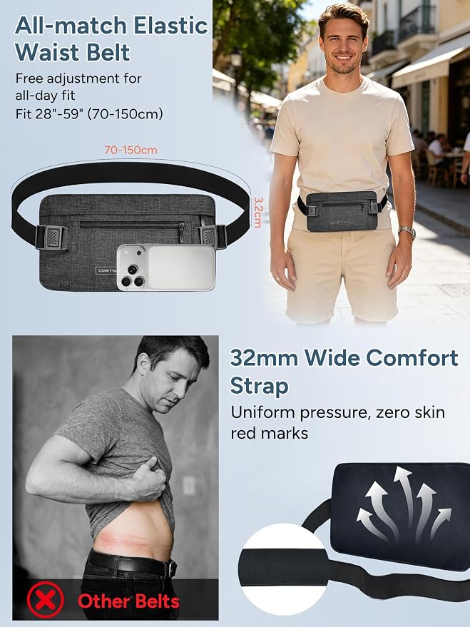 Hidden Money Belt for Travel, RFID Blocking Waist Wallet, 2 Zippers | Ultra-Slim Money Belt; RFID-Blocking Waist Pack; 2 Zippered Pockets; Moisture-Wicking; lightweight - Image 2