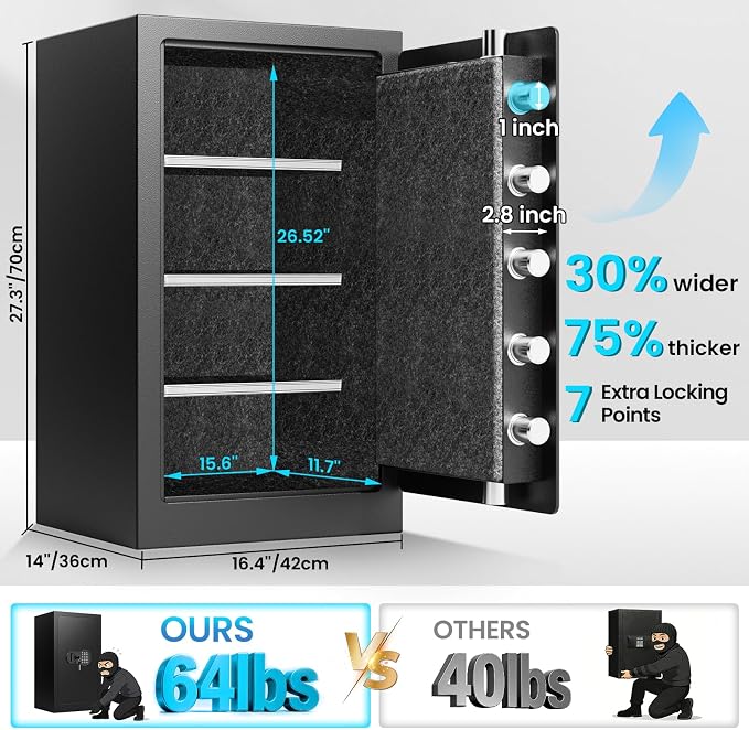 7.5 Cu Ft Fireproof Safe Box for Home,Digital Keypad,35-Min Fire Protection | 35-Min Fire Protection at 1700°F, 3-Removable Shelves, Smart Alarm & Anti-Pry Security, External Emergency Power, Silent Mode - Image 3