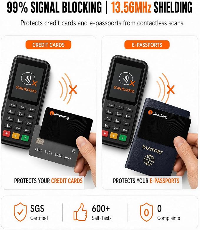 Safe RFID Blocking Card: 24/7 Credit Card Protection for Travel in Crowds | 3-Second Tap-to-Pay Self-Tested - Blocks up to 99% Contactless Skimming Risk for Overseas Vacations & Business Trips - 2Pack - Image 3