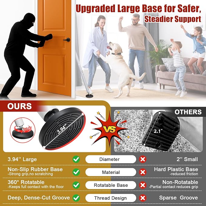 Heavy Duty Door Security Bar, 24.5"-50.7" Adjustable Door Stopper with Large Anti-Slip Base, 360° Swivel Foot, Portable Door Brace for Hinged Doors, Sliding Windows, Hotel & Apartment - Image 2
